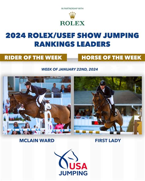 rolex dates equestrian|Rolex horse show 2024.